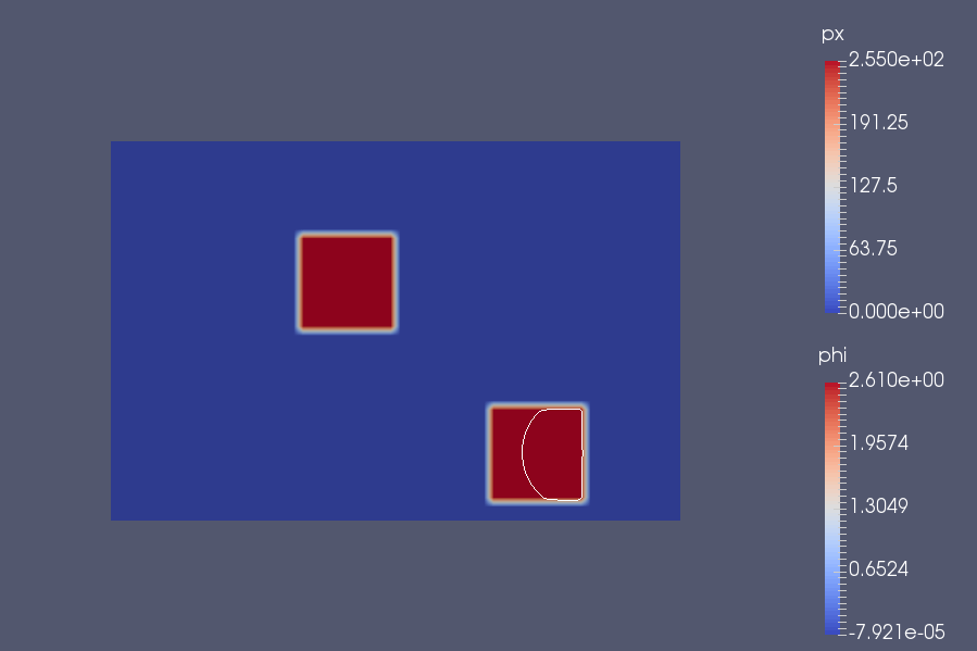 levelSet